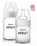 Image result for avente