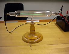 Image result for Electron Cathode Ray Tube