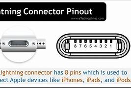 Image result for Lightning Cable Pinout