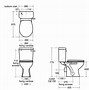 Image result for Ideal Standard Toilet Flush