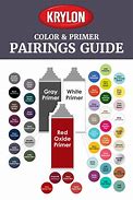 Image result for auto painting primers color