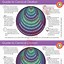 Image result for Cervix Dilation Chart Actual Size