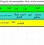 Image result for Customary Measurement Chart