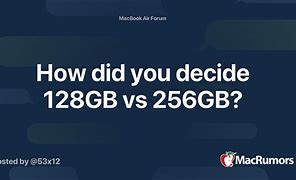 Image result for Mac 128GB vs 256GB