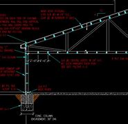 Image result for Mono Pitch Roof Truss Design