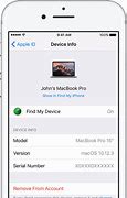 Image result for Device ID On iPhone