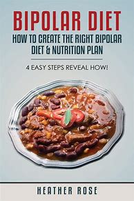 Image result for Bipolar 1 7-Day Diet Plan