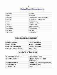 Image result for Square Meter Conversion Chart