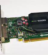Image result for NVIDIA Quadro K600