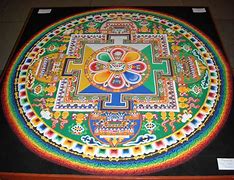 Image result for Tibet Religion