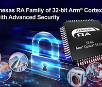 Image result for ARM Cortex M Microcontroller HD Image