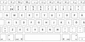 Image result for MacBook Pro M1 US Keyboard