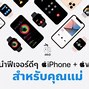 Image result for How Do You Share a Picture From iPhone