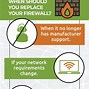 Image result for firewall