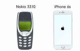 Image result for Maddox iPhone vs Nokia