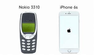 Image result for Nokia iPhone Knock Off