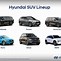 Image result for SUV Size Comparison Chart