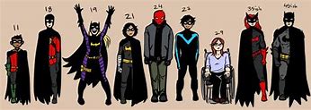 Image result for Bat Family Ages