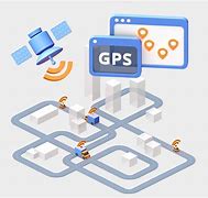 Image result for Location Tracking Technology