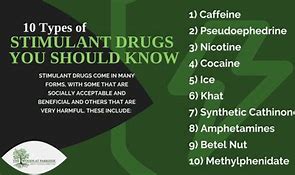 Image result for Types of Medication