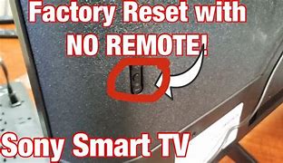 Image result for The Reboot Button On the Back of the TV Box