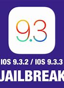 Image result for iPhone Jailbreak