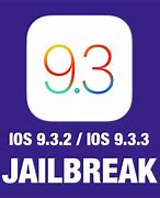 Image result for Jailbreak Meaning iPhone