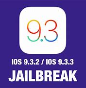 Image result for Jailbreak for iPhone