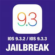 Image result for Jailbreak Icon