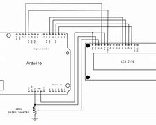 Image result for LCD RS Pin