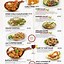Image result for Restaurant Menu with Drinks and Dishes