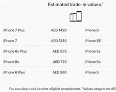 Image result for How Much Is Best but iPhone 8