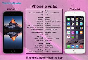 Image result for difference iphone 6 vs 6s