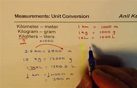 Image result for Feet into Meters Conversion Chart