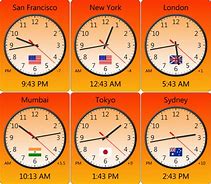 Image result for Watchfaces World Clock