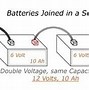 Image result for 2 6 Volt Batteries in Series