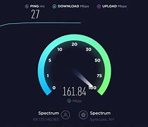 Image result for How to Test Your WiFi Speed