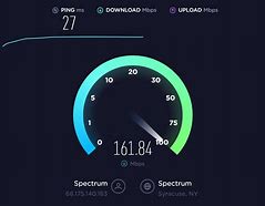 Image result for Broadband Speed Test Internet Connection