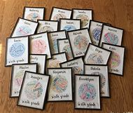 Image result for School Student Gifts