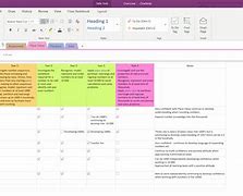 Image result for Student OneNote