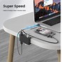 Image result for USB Monitor Cable