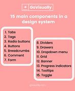 Image result for Tools and Components Design