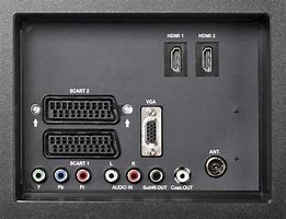 Image result for TV Hitachi Input Button