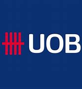 Image result for UOB Faber House