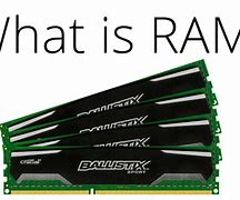 Image result for Ram Random Access Memory Definition