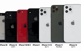 Image result for Size Comparison of Iohone SE 2 and iPhone 12