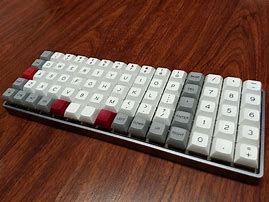 Image result for Keyboard Layout with Numpad