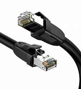 Image result for Network Cables for Computers