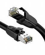 Image result for Router Cable