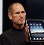 Image result for Oldest iPad to Newest iPad Images